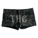 THC SHORTS